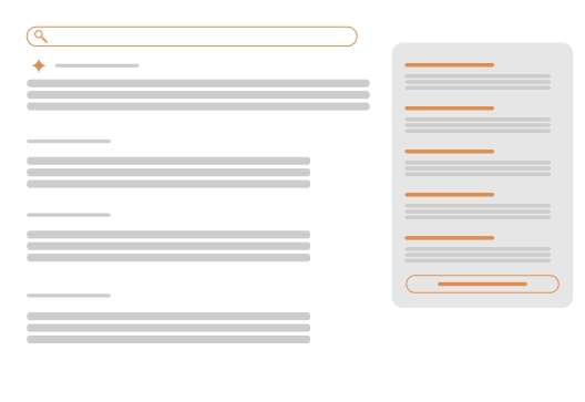 AI overview